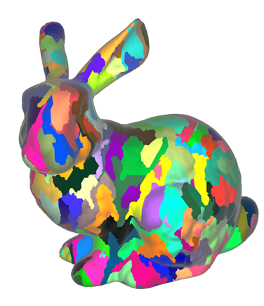 Visualization of Meshlets coloring