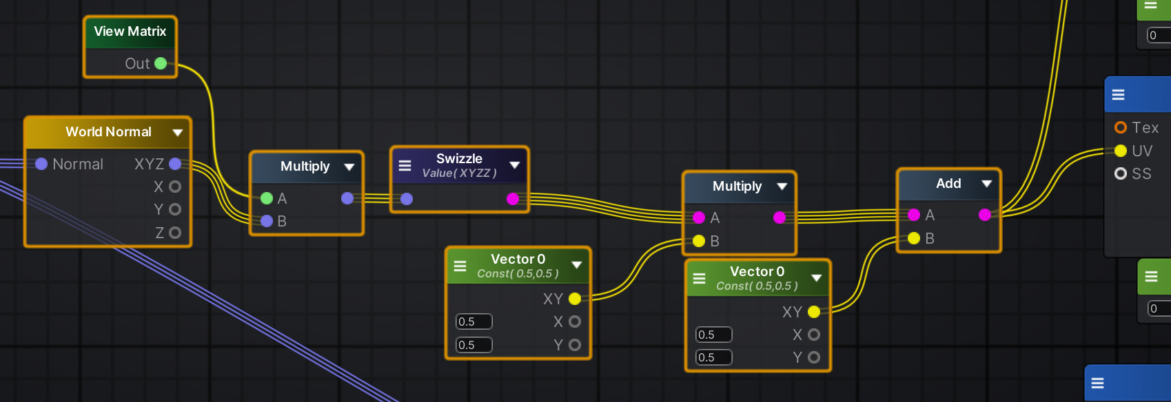 Visualizing the Normal to UV remapping