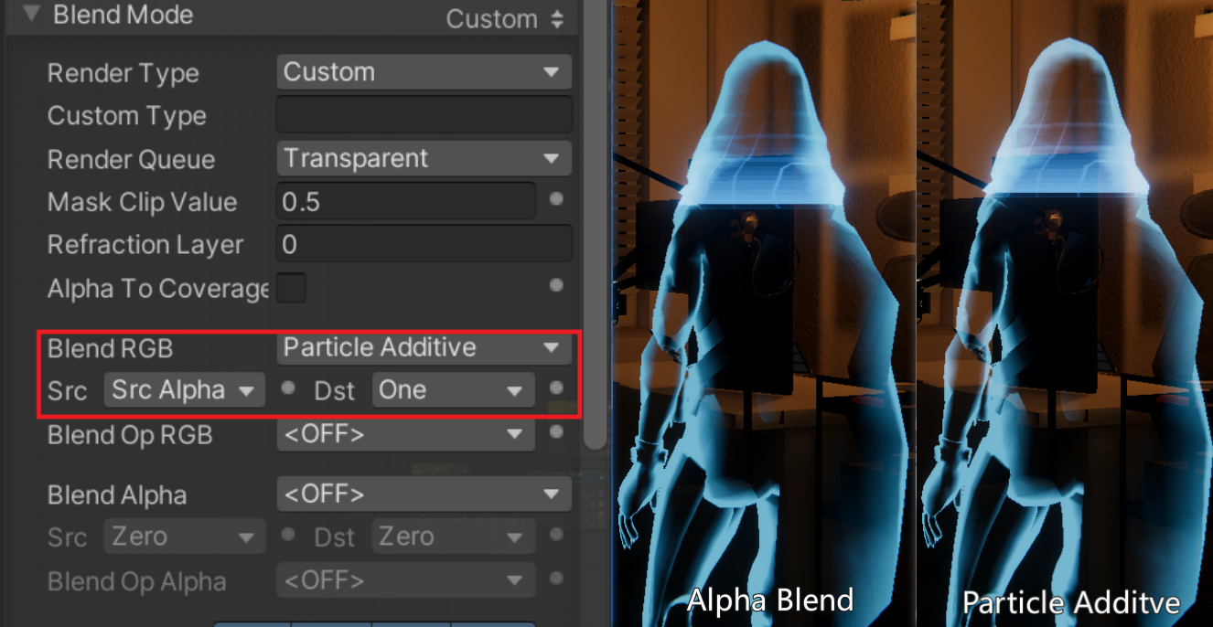 Final Holographic Result