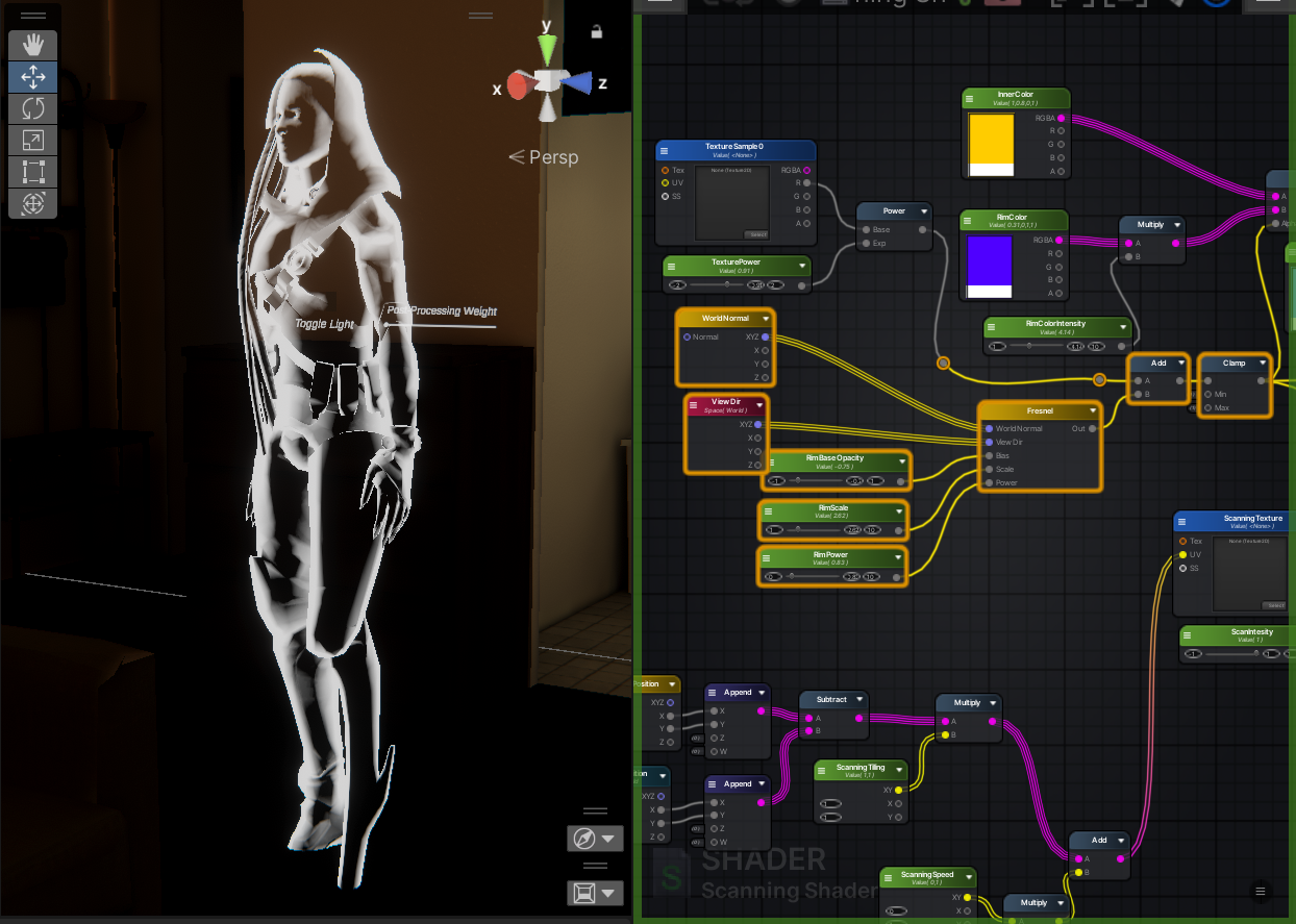 Final Holographic Result