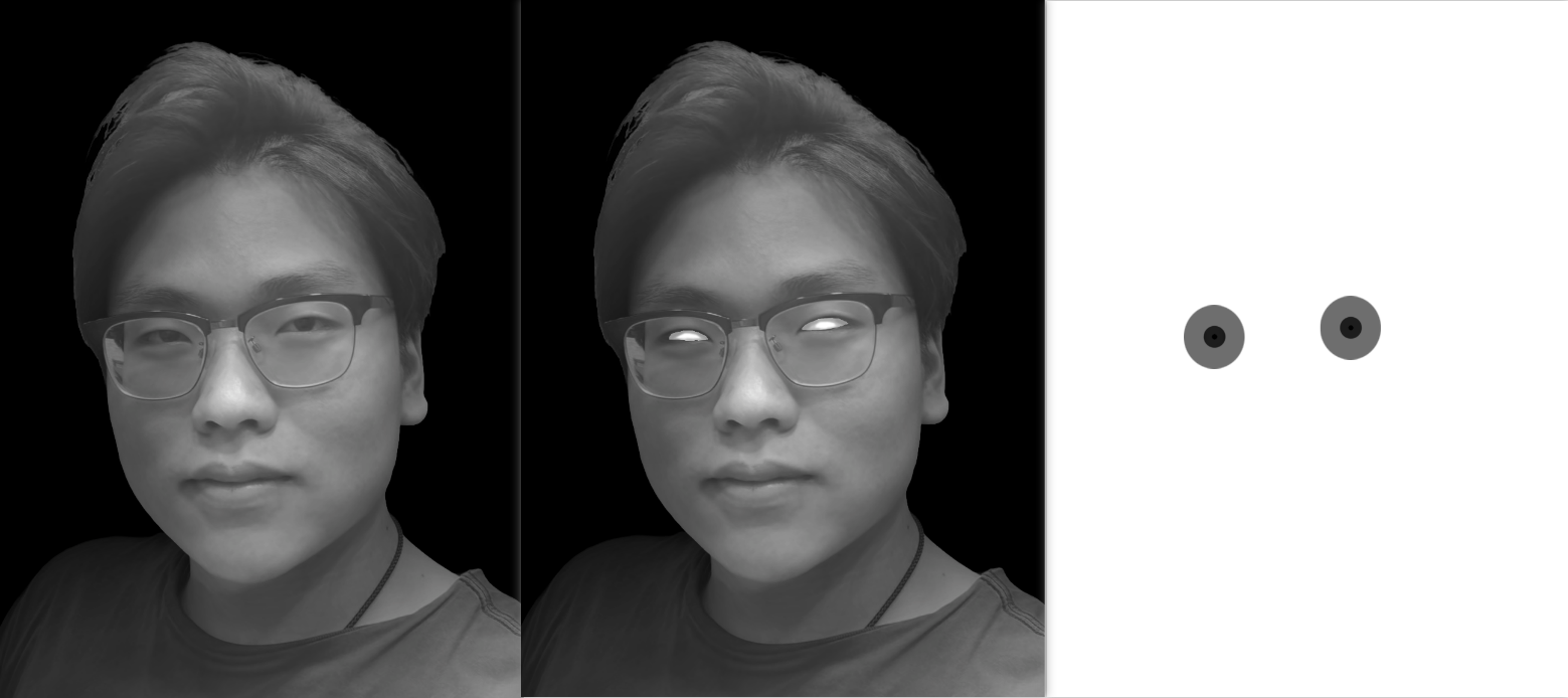 Process breakdown: Removing eyes from face texture and creating separate eye textures